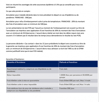 Comparatif assurance